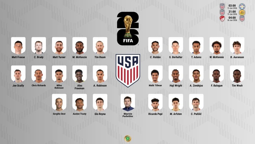 Estados Unidos presentó su lista oficial para el Mundial 2026 con Pulisic y McKennie como líderes del equipo de Mauricio Pochettino.