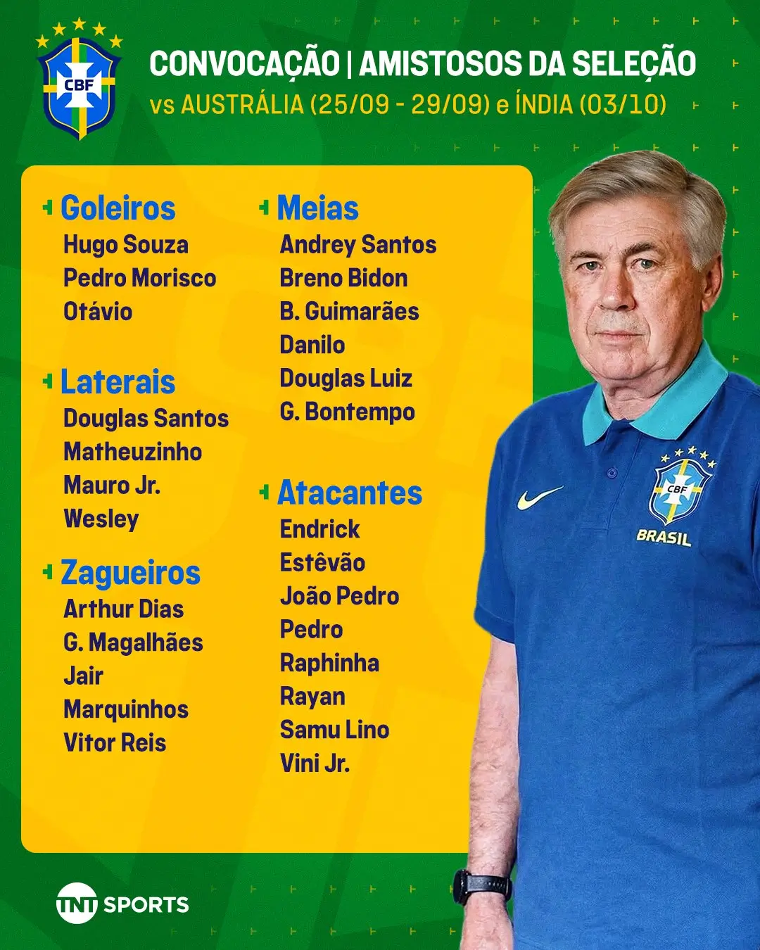 Ancelotti renueva Brasil: mira los 26 convocados